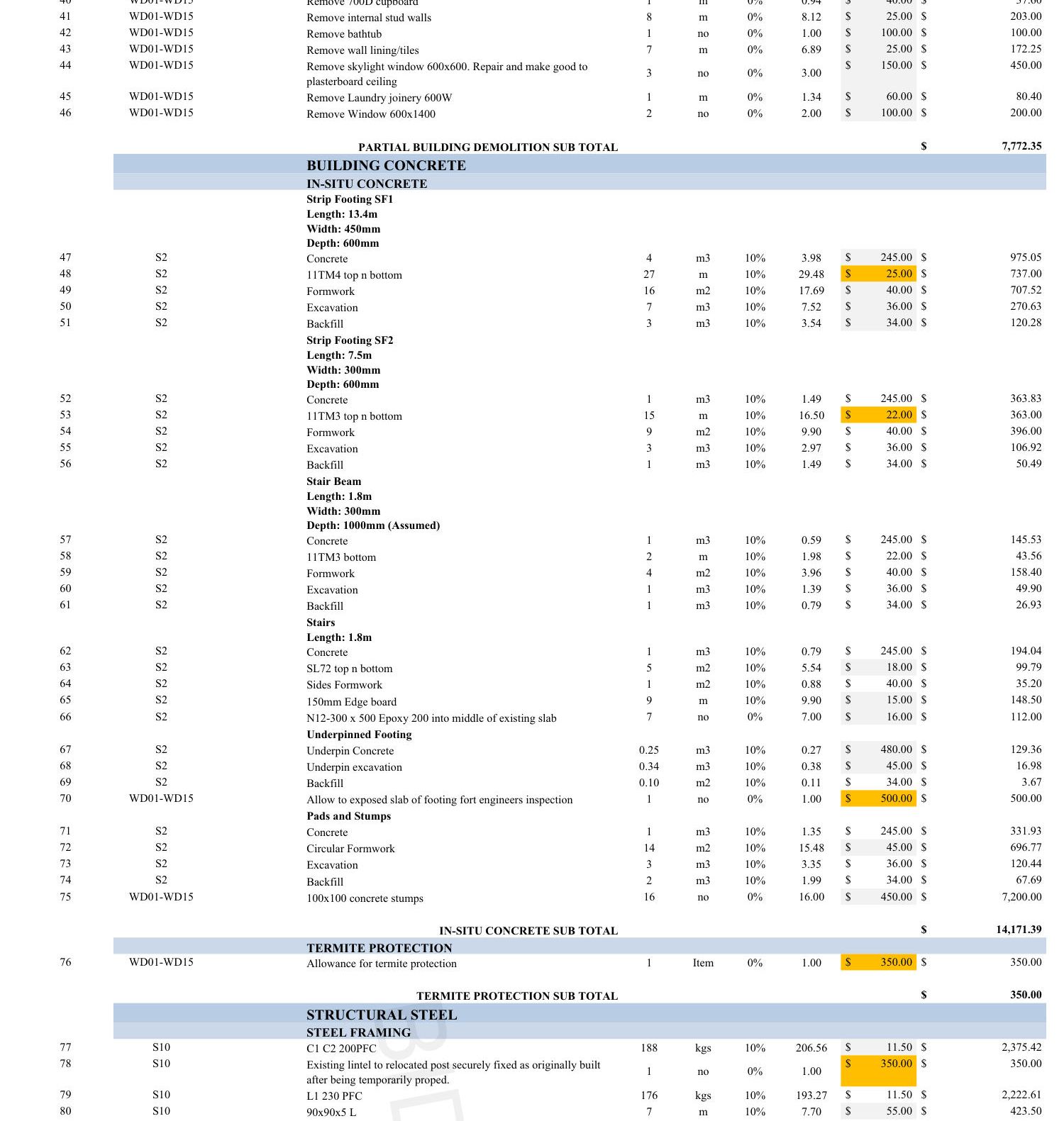 Estimate page 3