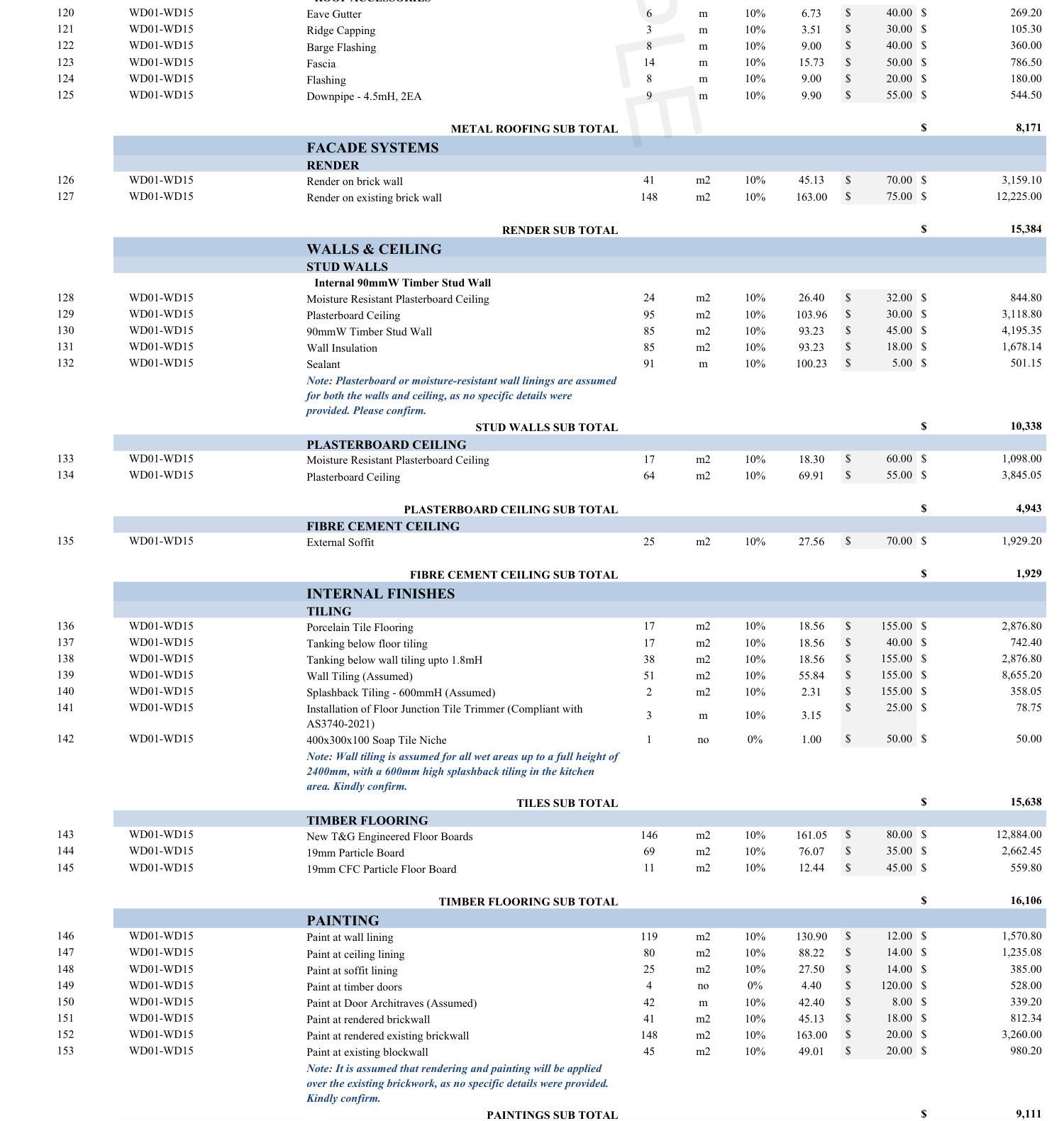 Estimate page 5