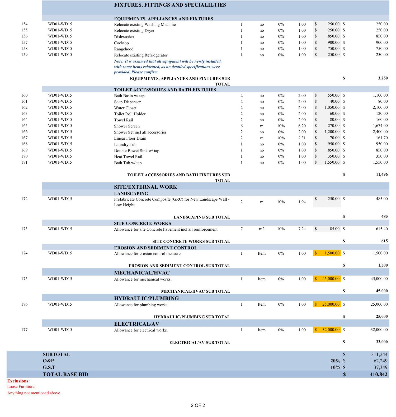Estimate page 6