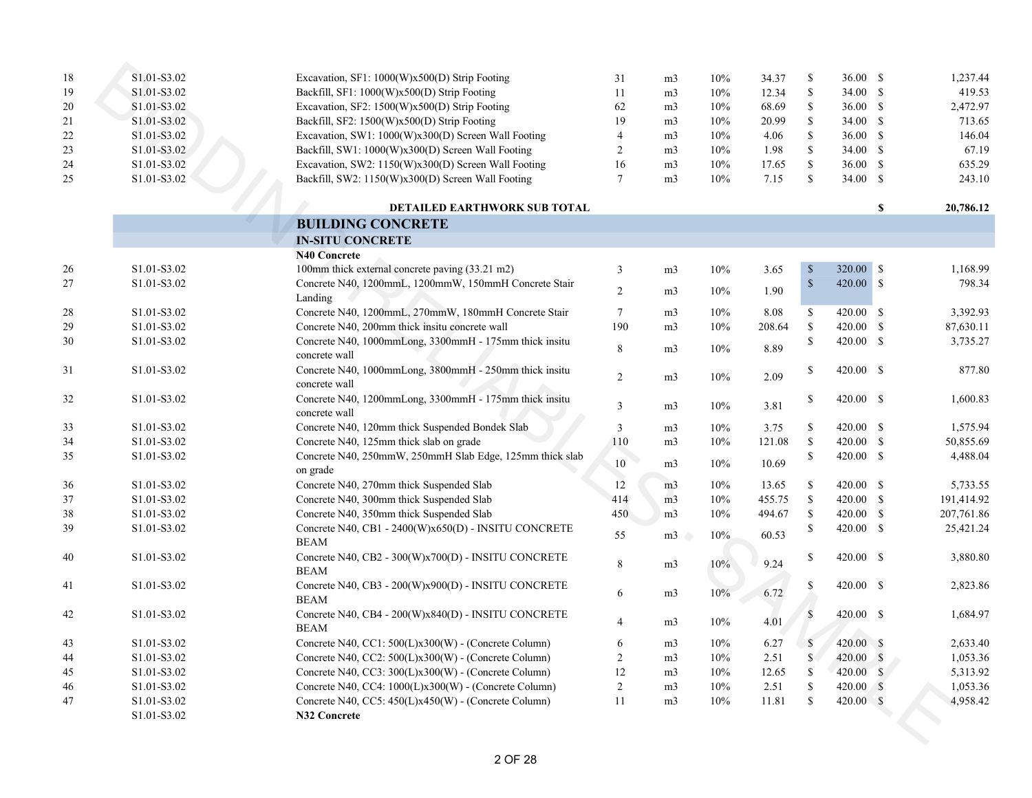 Estimate page 3