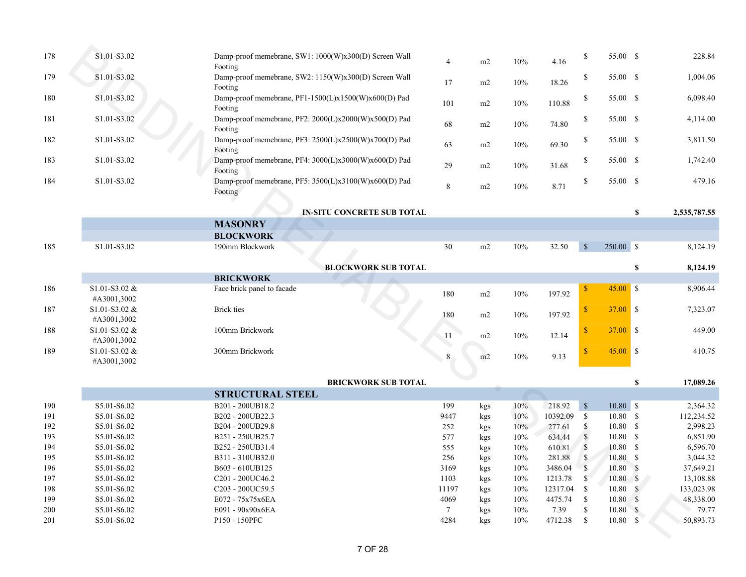 Estimate page 8
