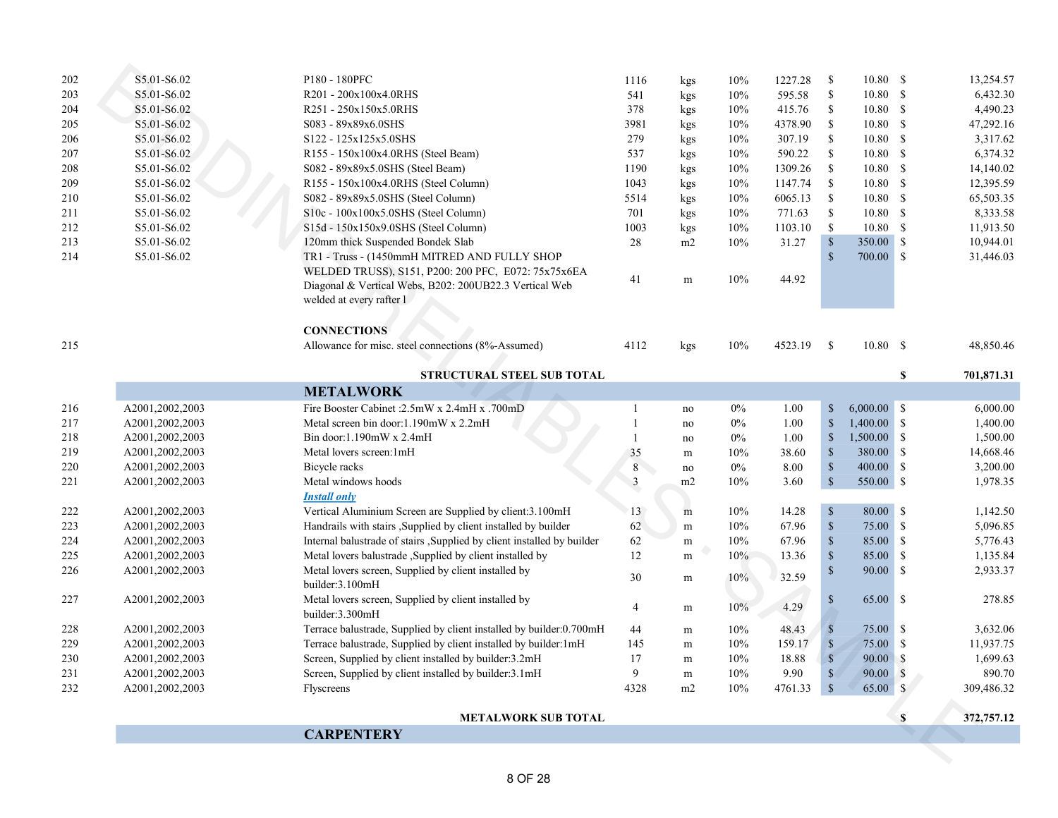 Estimate page 9