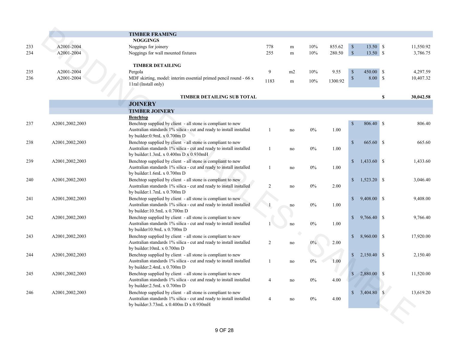 Estimate page 10
