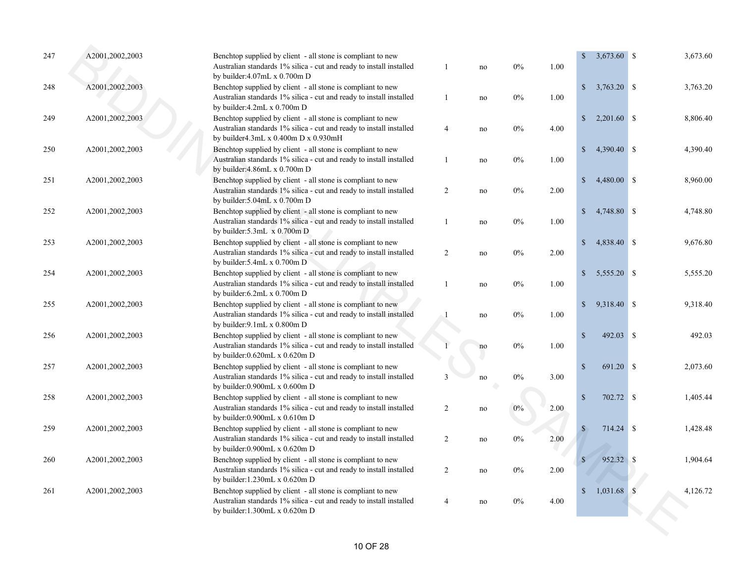 Estimate page 11
