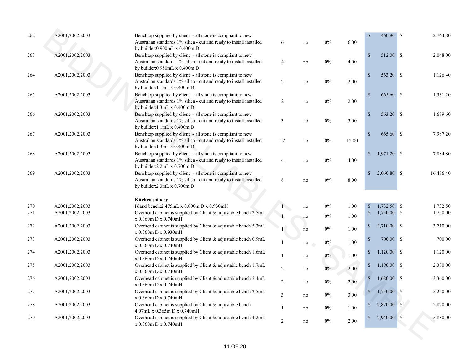 Estimate page 12
