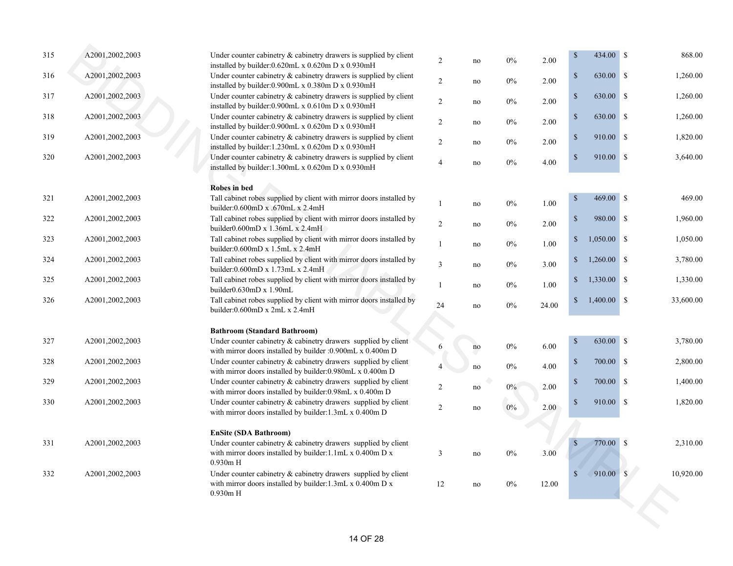 Estimate page 15