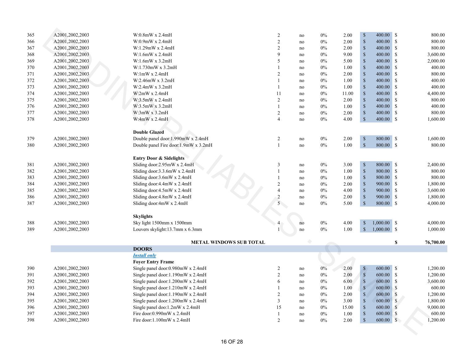 Estimate page 17