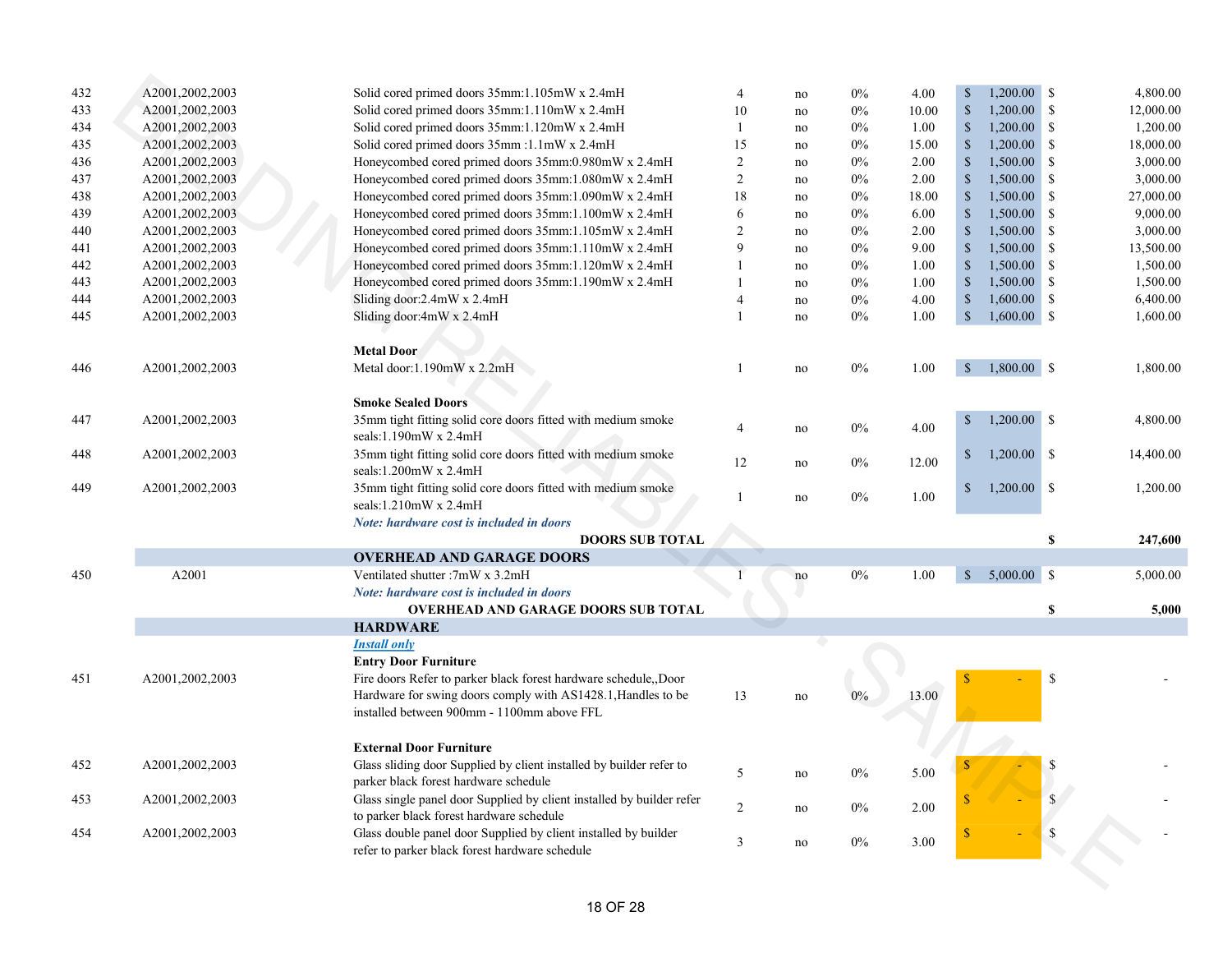 Estimate page 19