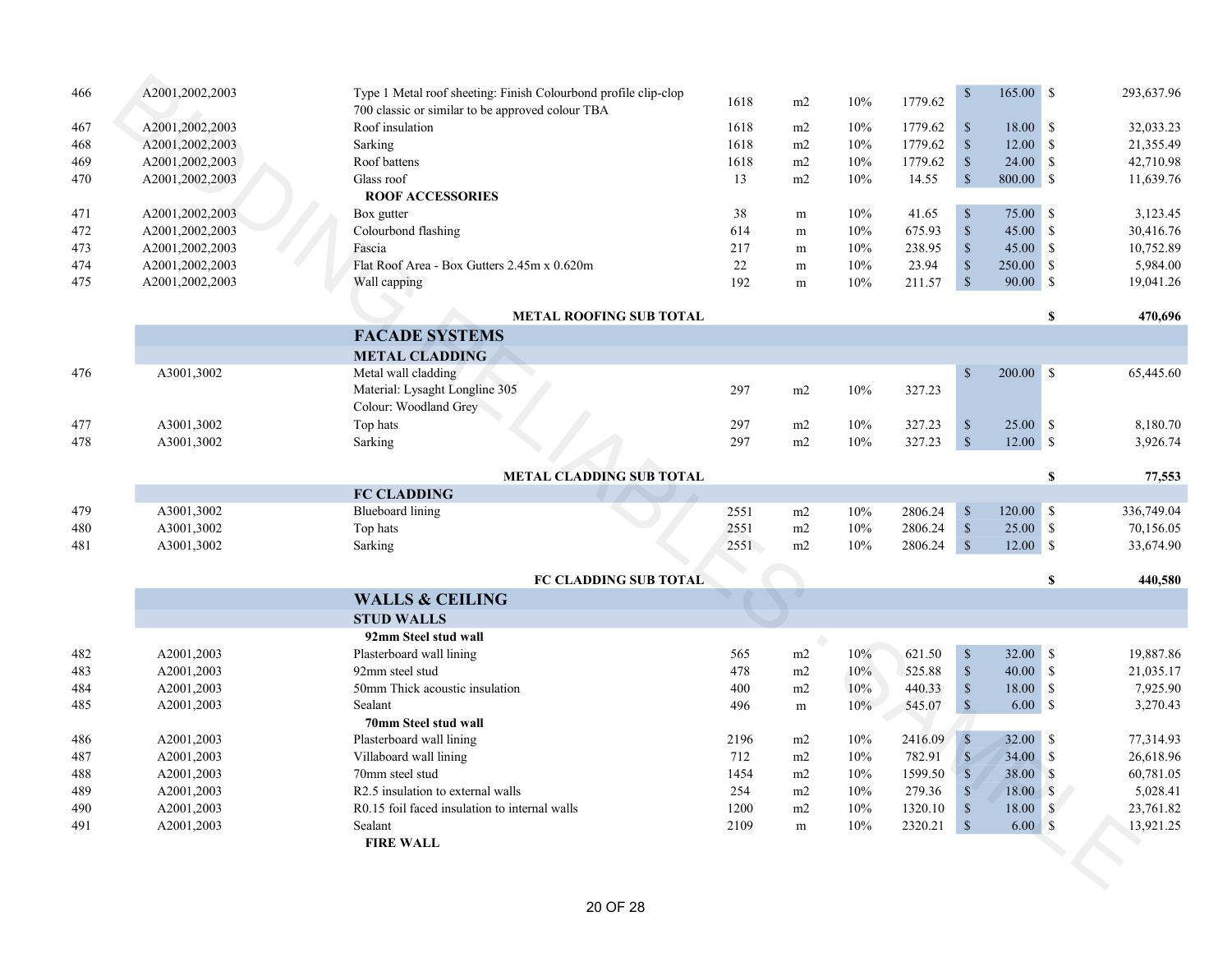 Estimate page 21