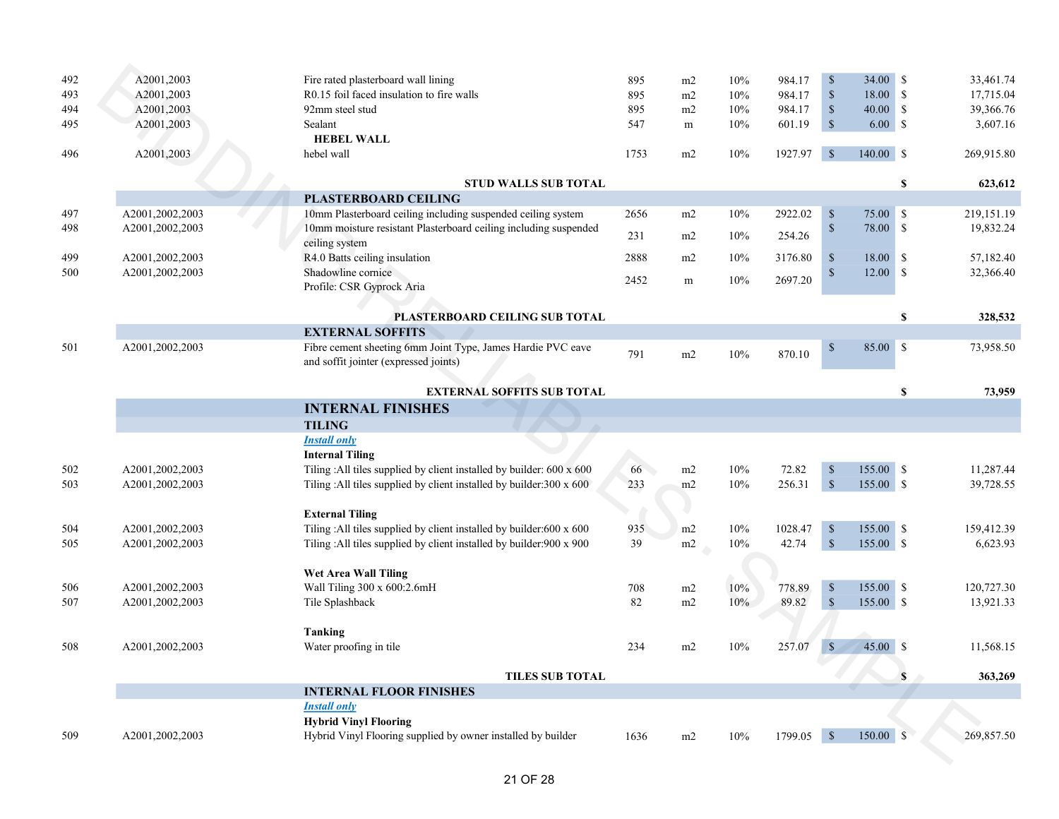 Estimate page 22