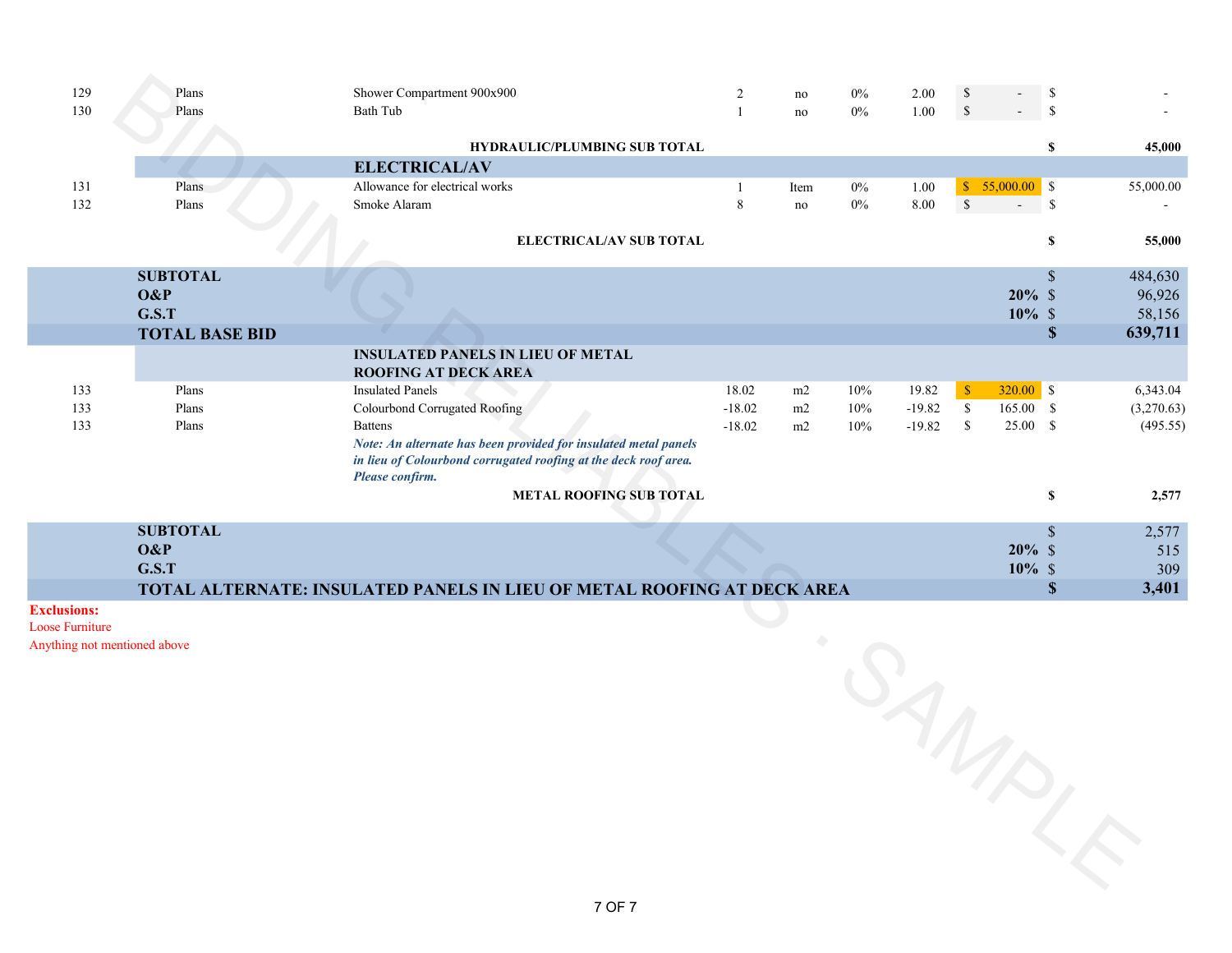 Estimate page 9